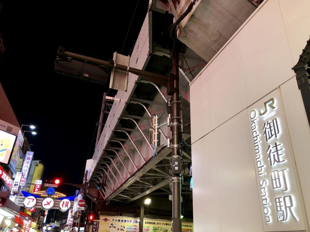 その他　御徒町駅(JR 山手線)（その他）まで780m