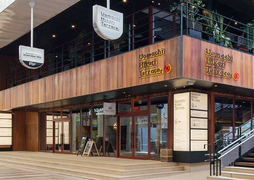ショッピングセンター　Uomachi　Hikari　Terrace（ショッピングセンター）まで240m