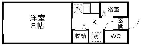 サンフラットの間取り