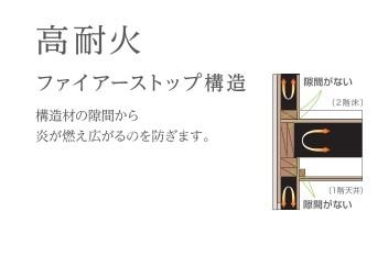 その他設備　その他（イメージ）