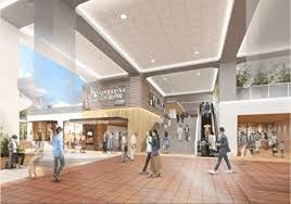 スーパー　イオンフードスタイル千船店（スーパー）まで423m