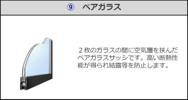 その他　ペアガラス（イメージ）
