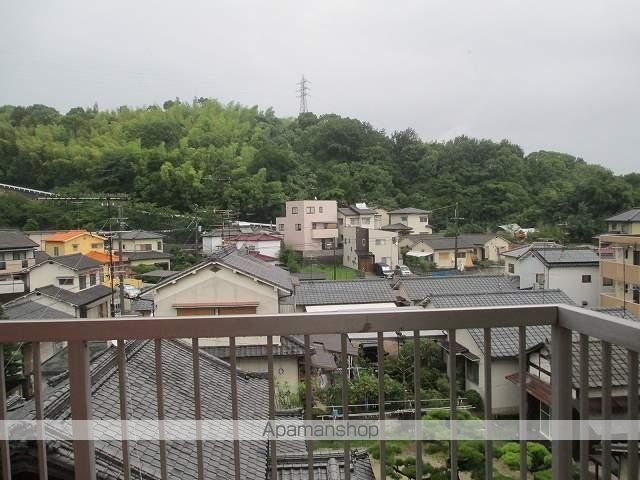 眺望　眺望