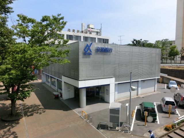 銀行　京葉銀行（銀行）まで640m