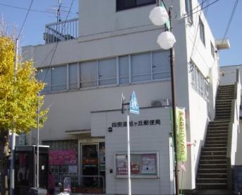 郵便局　四街道旭ヶ丘郵便局（郵便局）まで1855m