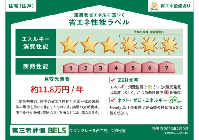 省エネ性能ラベル　ＢＥＬＳマーク