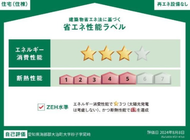 省エネ性能ラベル