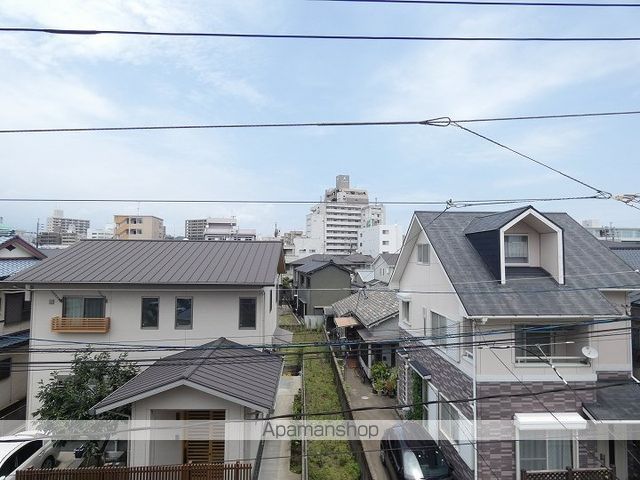 眺望　眺望