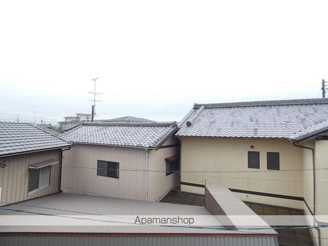 眺望　眺望
