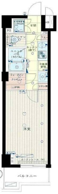 ルーブル大鳥居伍番館の間取り写真