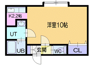 小樽市銭函のアパートの間取り