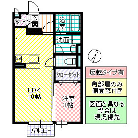 プランドールの間取り