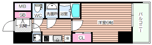 Dimus新大阪の間取り