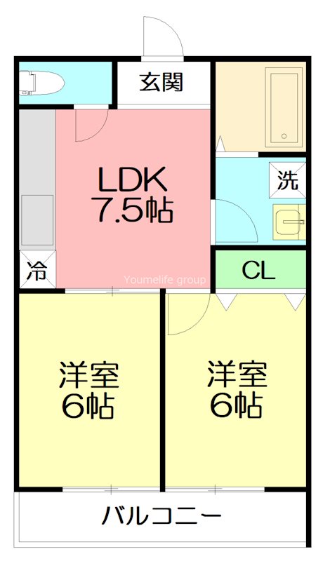 小田原市小船のアパートの間取り