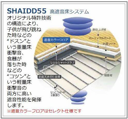 【シャーメゾン妙体寺町 伴のその他部屋・スペース】