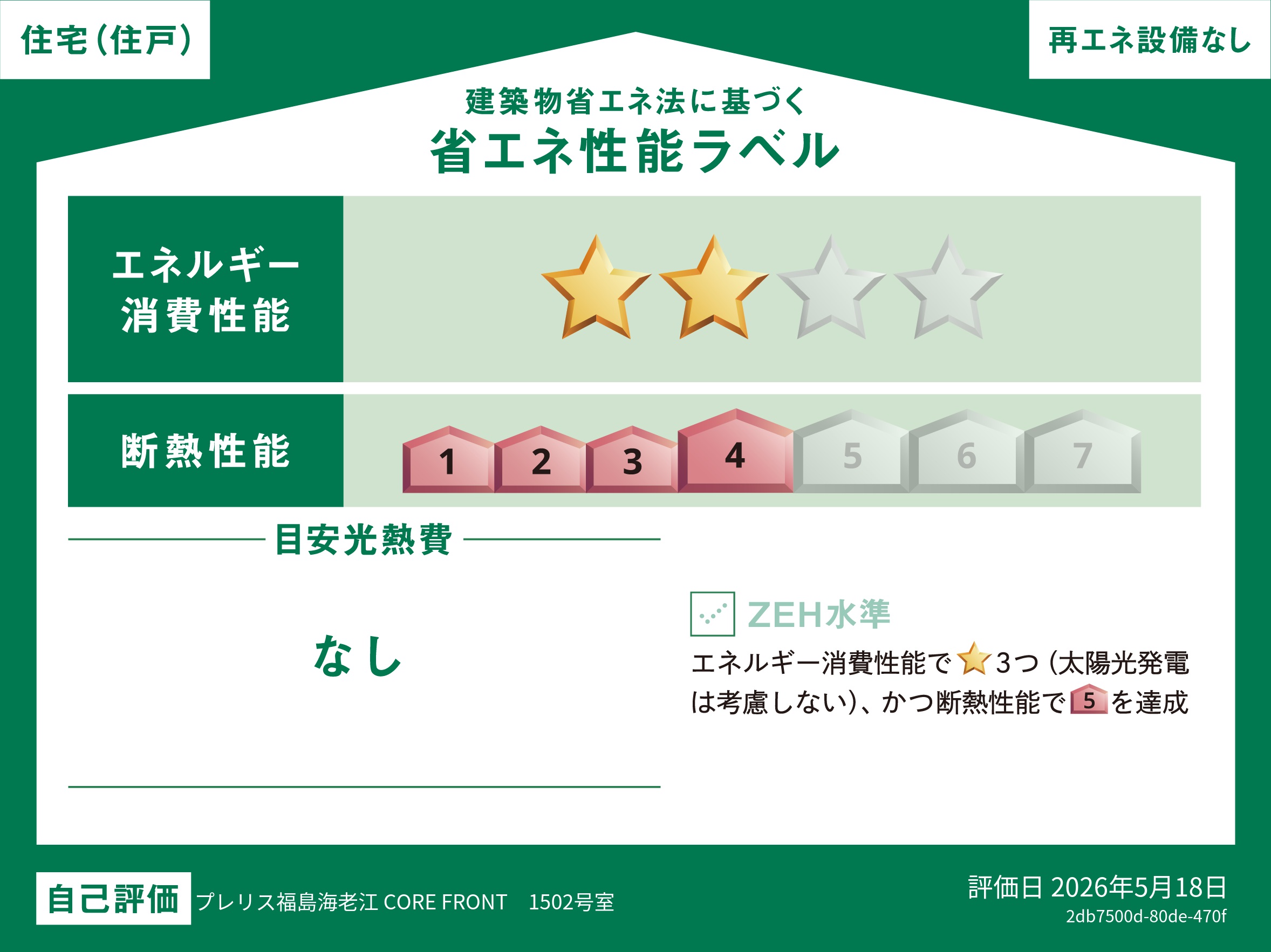 省エネ性能ラベル
