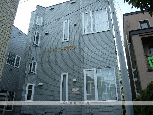 札幌市電 西線６条駅 徒歩10分 築38年