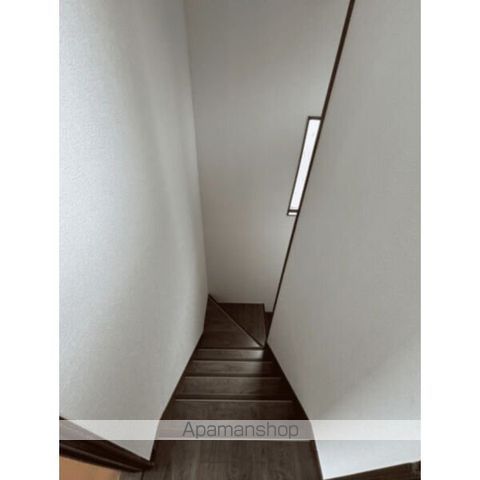 小幡北戸建てのその他写真