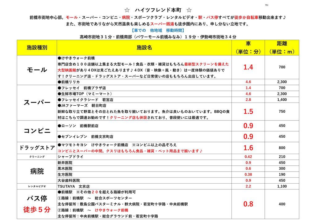 【ハイツフレンド本町のその他】