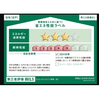 省エネ性能ラベル