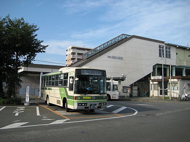 その他　相模大塚駅（その他）まで2285m