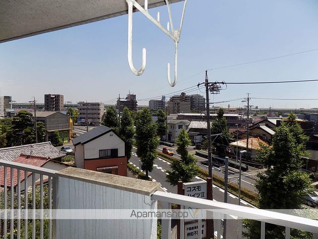 眺望　眺望