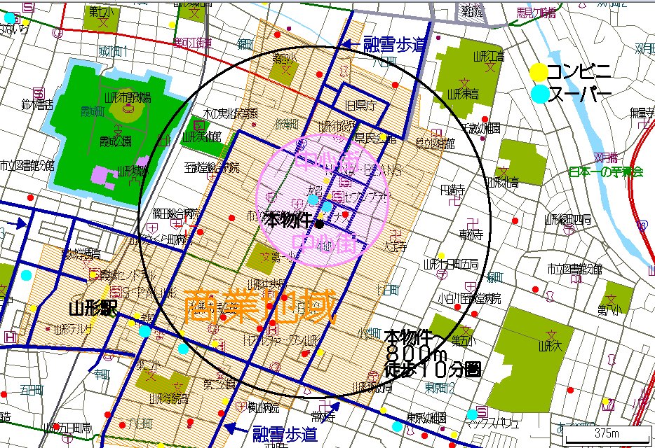 【山形市本町のマンションのショッピングセンター】