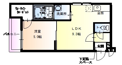 フジパレス諏訪ノ森III番館の間取り