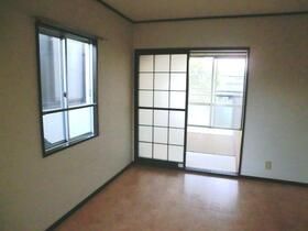 リバーサイドハイツ_その他_0