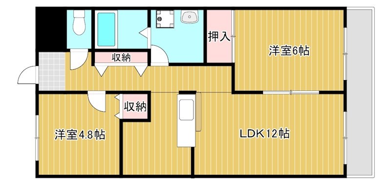 ステラの間取り