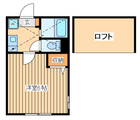 ヴァームヒルズの間取り