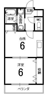 ラモーダ西院の間取り