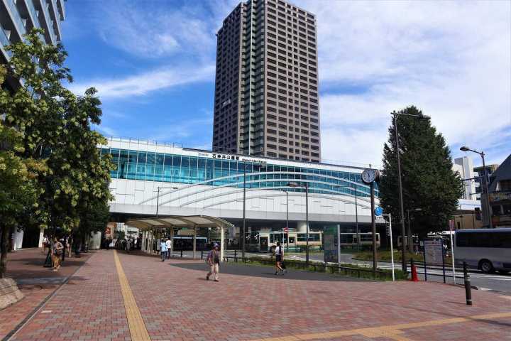 その他　石神井公園駅（その他）まで594m