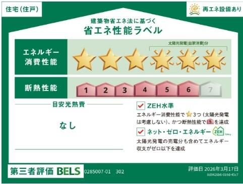 省エネ性能ラベル