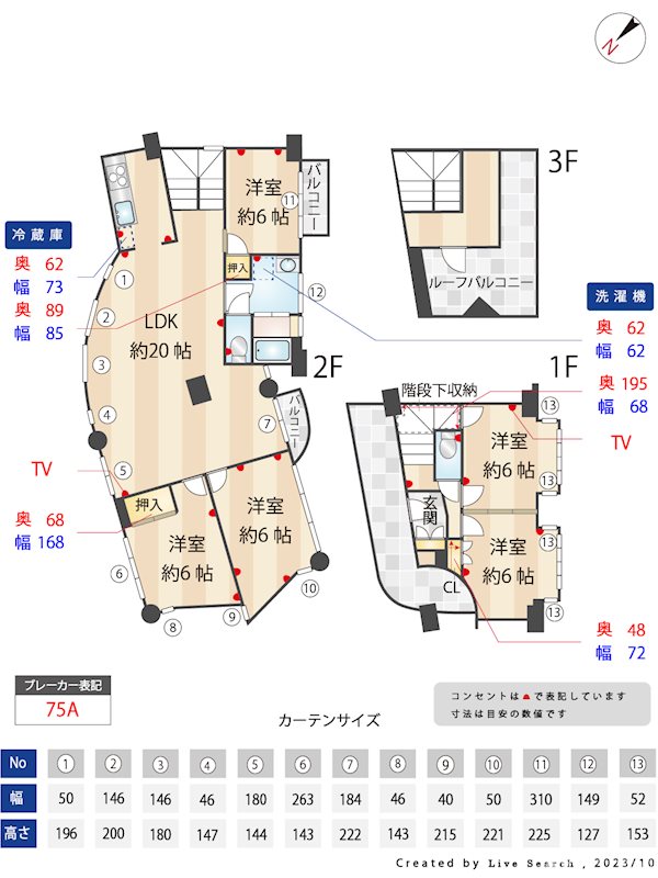 ヴィアセッテ箕面の間取り