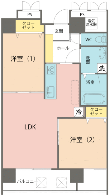 サンハイツ堀川IIの間取り