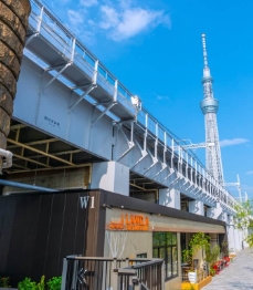ショッピングセンター　東京ミズマチ（ショッピングセンター）まで872m