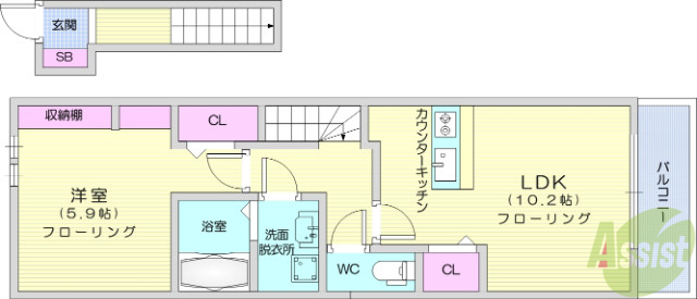 岩沼市早股のアパートの間取り