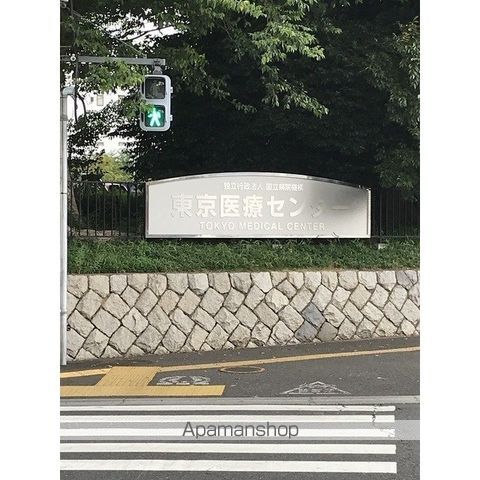 FUKASAWA614マンションの周辺写真
