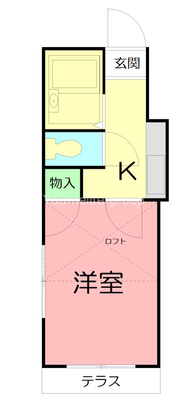 レオパレスブランカの間取り