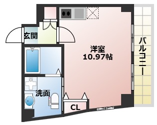 シャンブル門真南の間取り