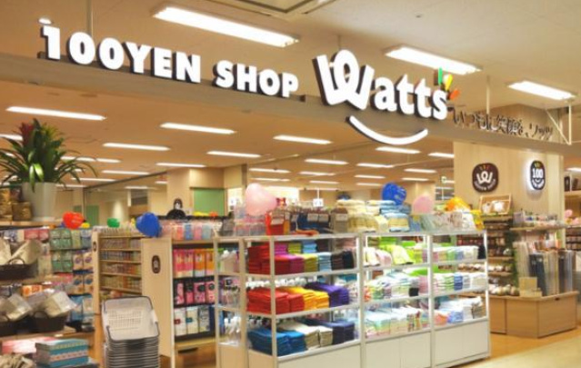 ショッピングセンター　ワッツ菊名サミット店（ショッピングセンター）まで928m