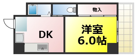 沢村マンションの間取り写真