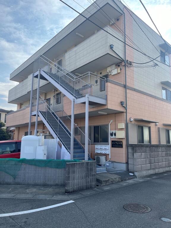 コンフォール西川