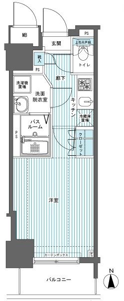 フェニックス西参道タワーの間取り