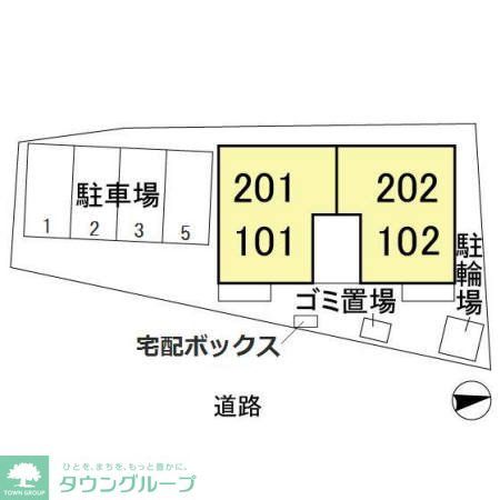 その他　お問合せはタウンハウジングまで！※現地待合わせ相談可能