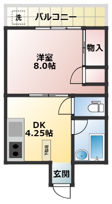 KOTOBUKIコーポの間取り写真