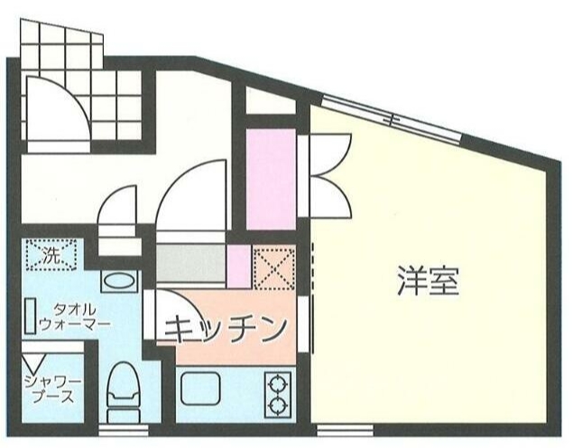 東急池上線 荏原中延駅 徒歩5分 5階建 築5年の間取り写真