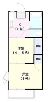 日立市城南町のアパートの間取り