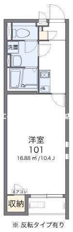 備前市東片上のアパートの間取り